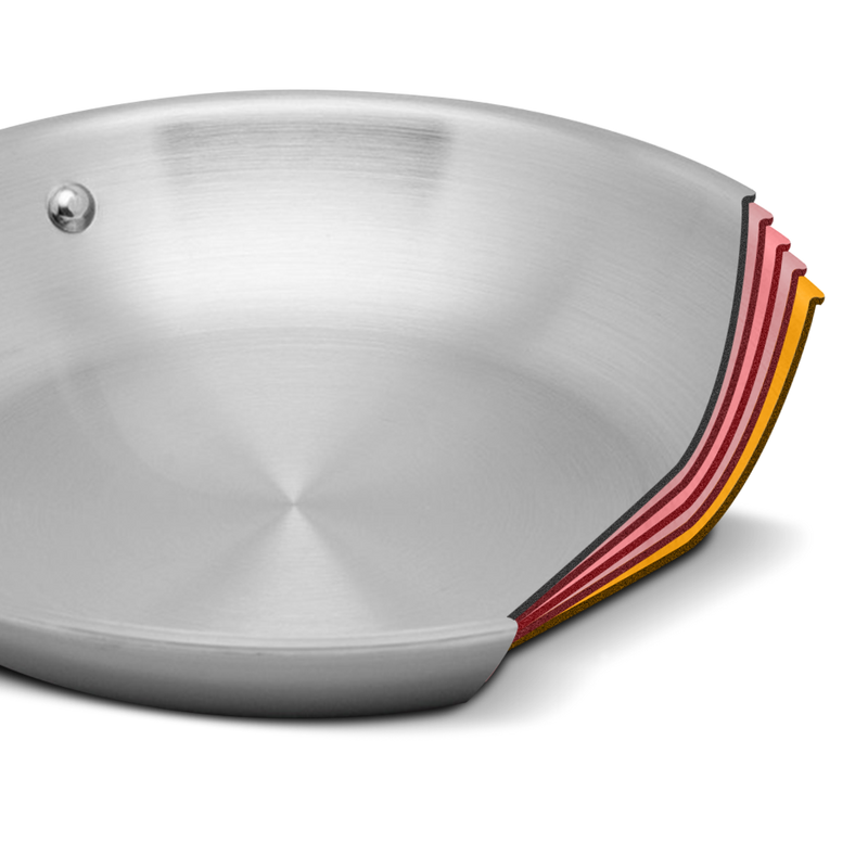  Heritage Steel Paella Pan with Lid - Titanium Strengthened  316Ti Stainless Steel with Multiclad Construction - Induction-Ready and  Dishwasher-Safe, Made in USA: Home & Kitchen