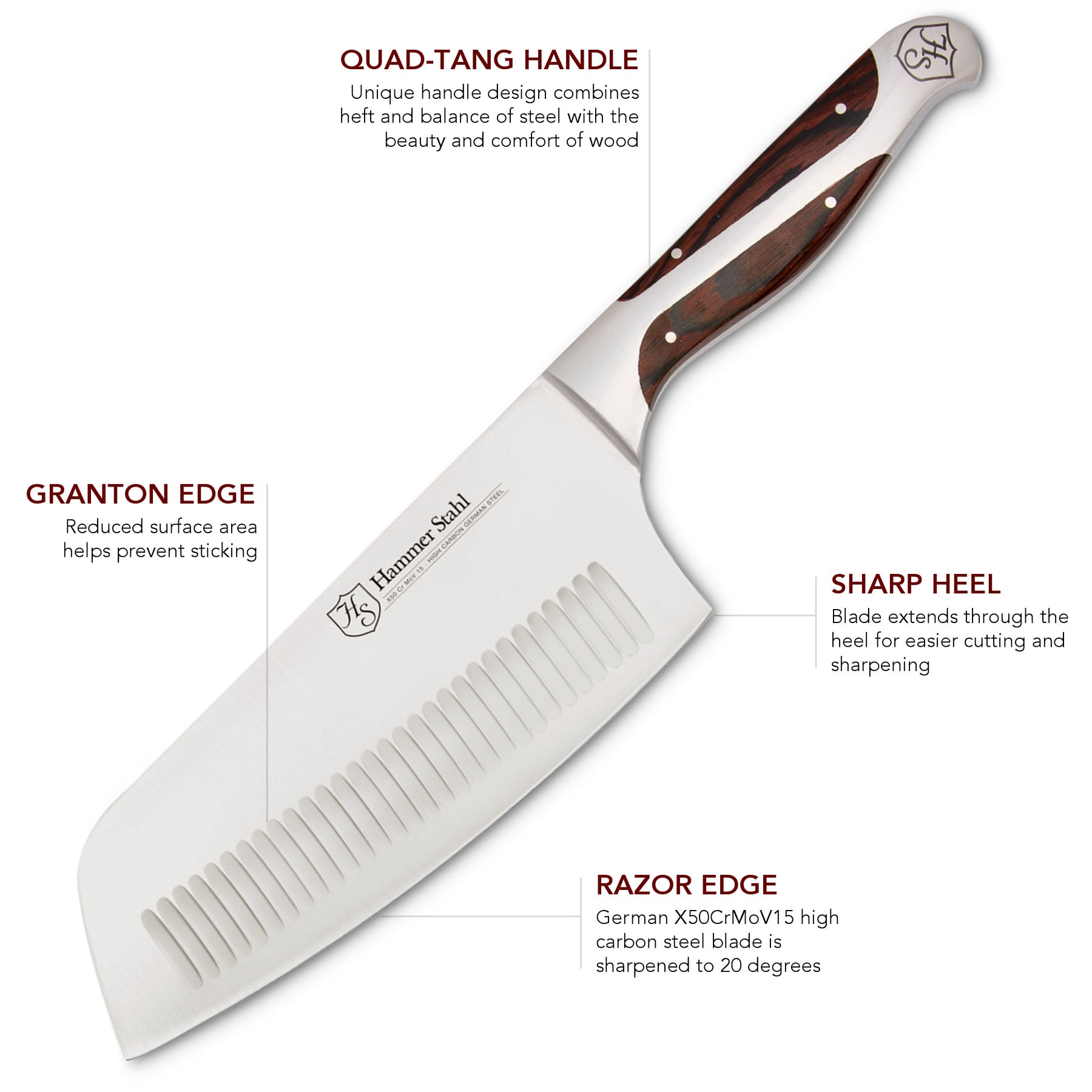 Colorado Cleaver Knife – Zem Tools