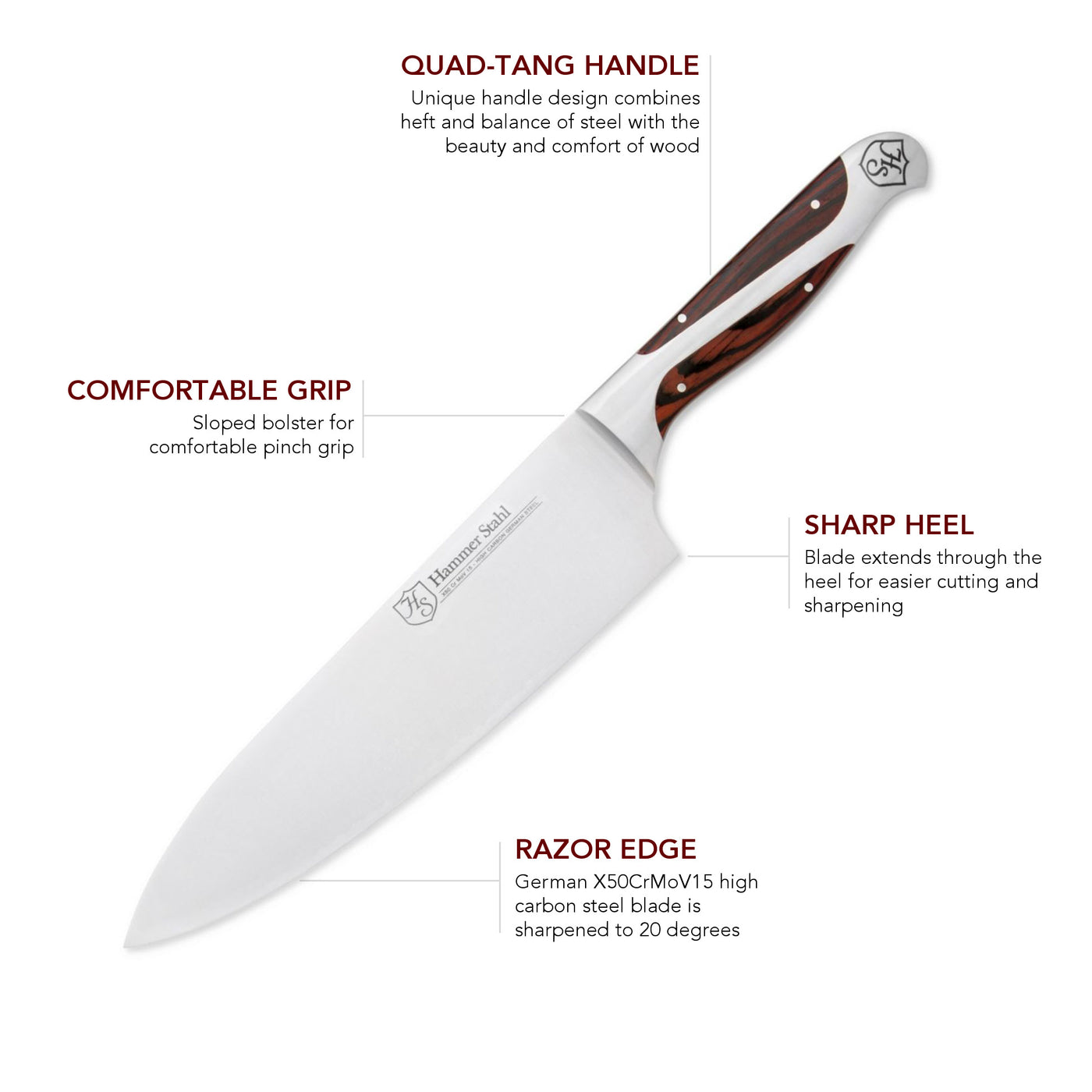 Cutluxe Chef Knife – 8 Razor Sharp Kitchen Knife Forged from High Carbon  German Steel – Chef's Knive with Ergonomic Handle & Full Tang Design –