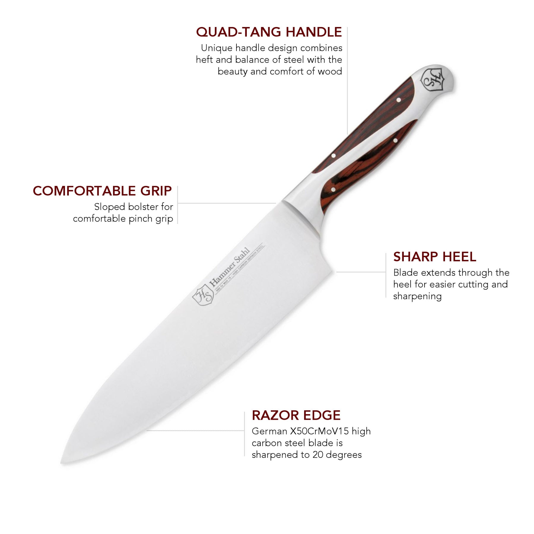 Heritage Steel 8 inch Chef Knife by Hammer Stahl