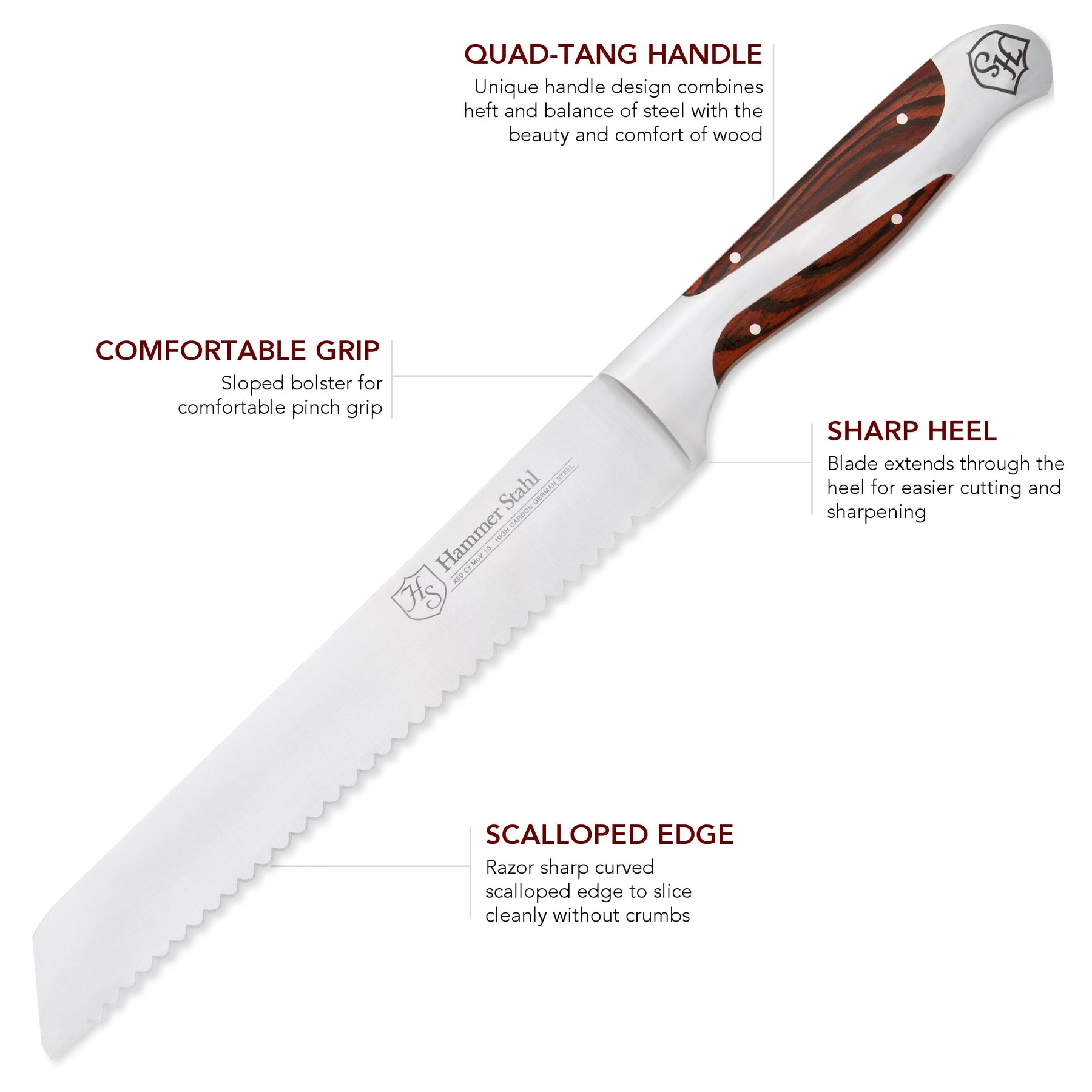 Signature 8-inch Bread Knife – Aikido Steel